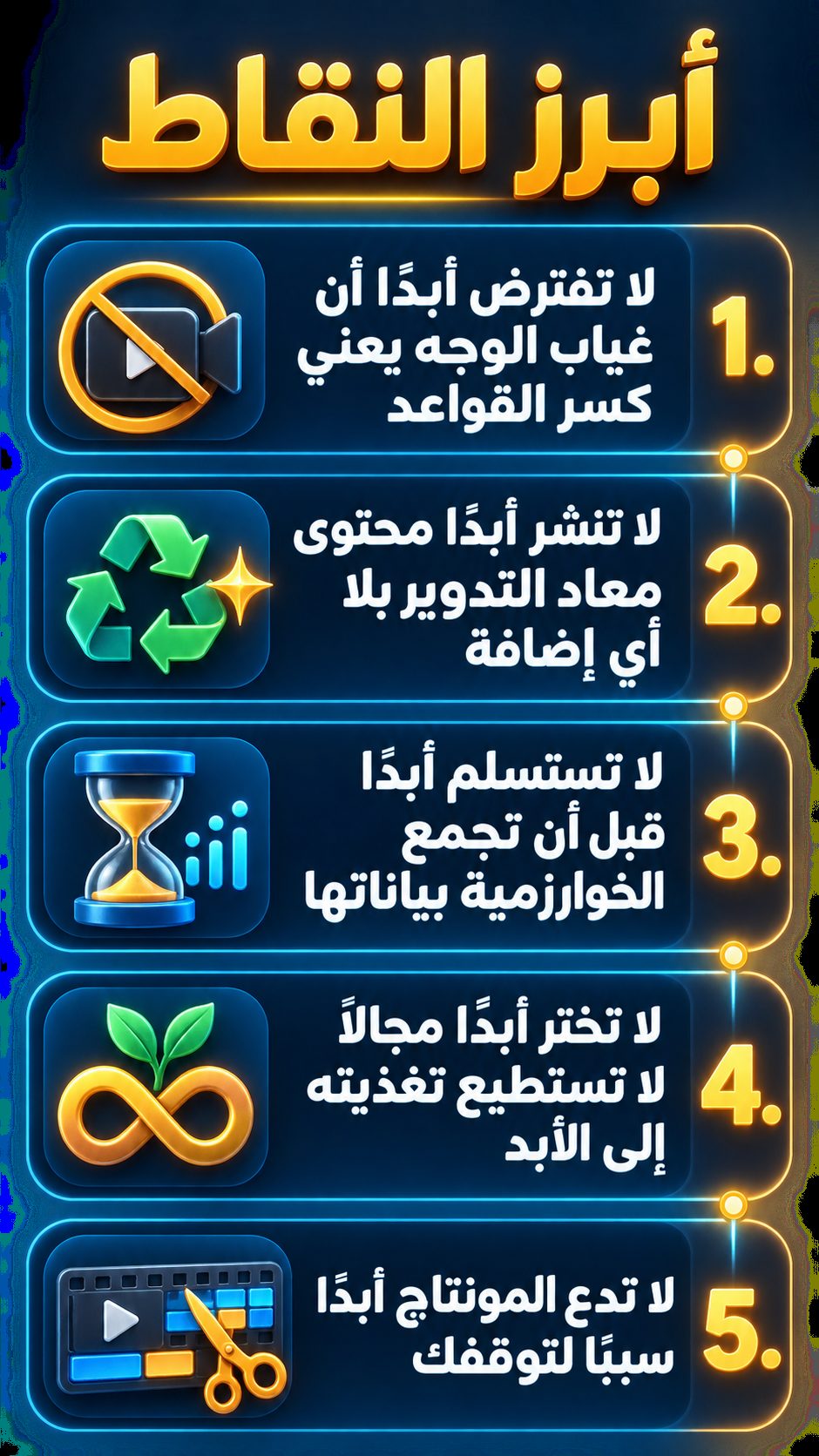 أبرز النقاط: لا تظن أبدًا أن إخفاء وجهك يخالف القواعد; لا تنشر أبدًا محتوى منسوخًا دون أن تضيف إليه شيئًا; لا تستسلم أبدًا قبل أن تجمع الخوارزمية بياناتها; لا تختر أبدًا مجالًا لا تستطيع أن تملأه بالأفكار إلى الأبد; لا تجعل المونتاج أبدًا سببًا لتوقفك