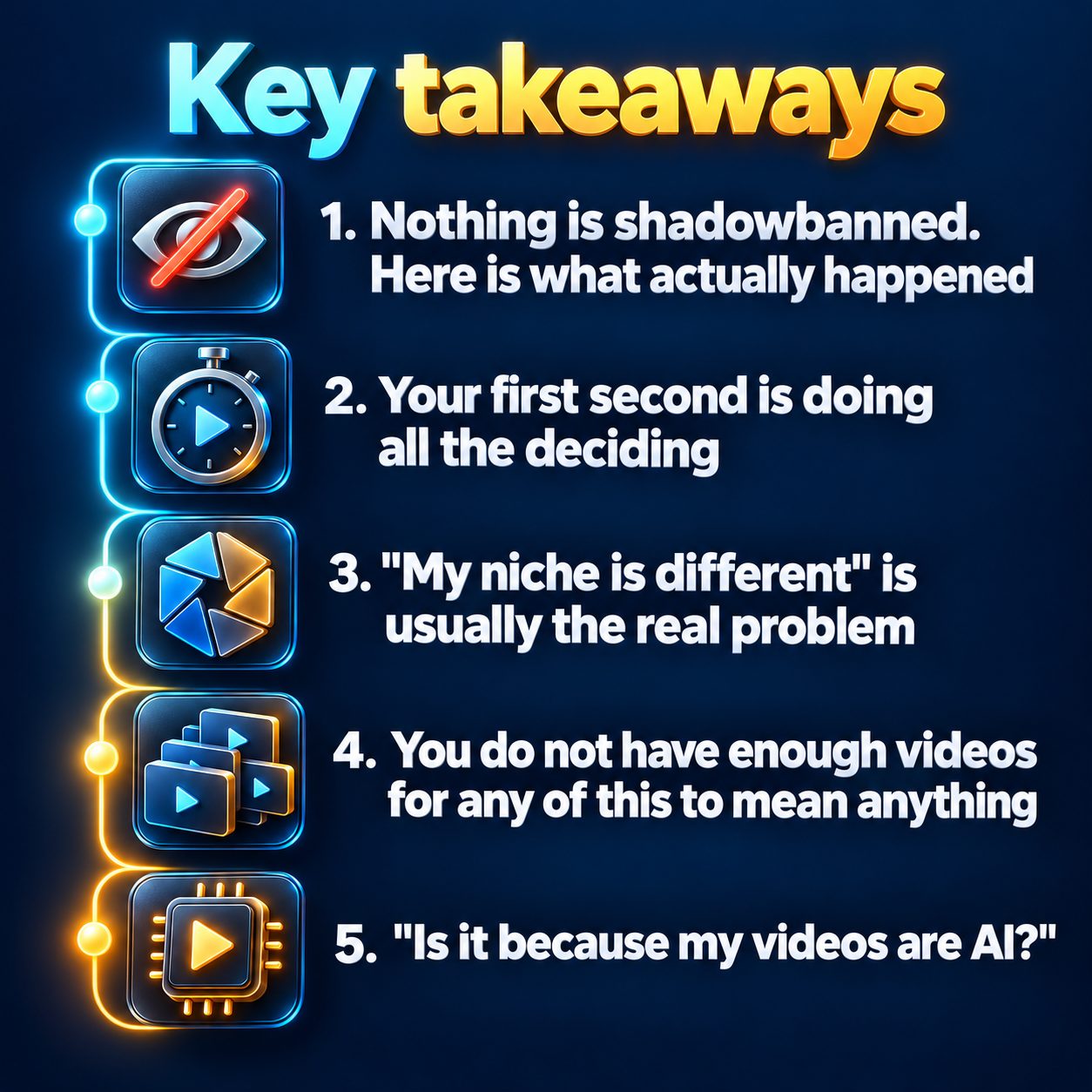 Key takeaways: Nothing is shadowbanned. Here is what actually happened; Your first second is doing all the deciding; "My niche is different" is usually the real problem; You do not have enough videos for any of this to mean anything; "Is it because my videos are AI?"