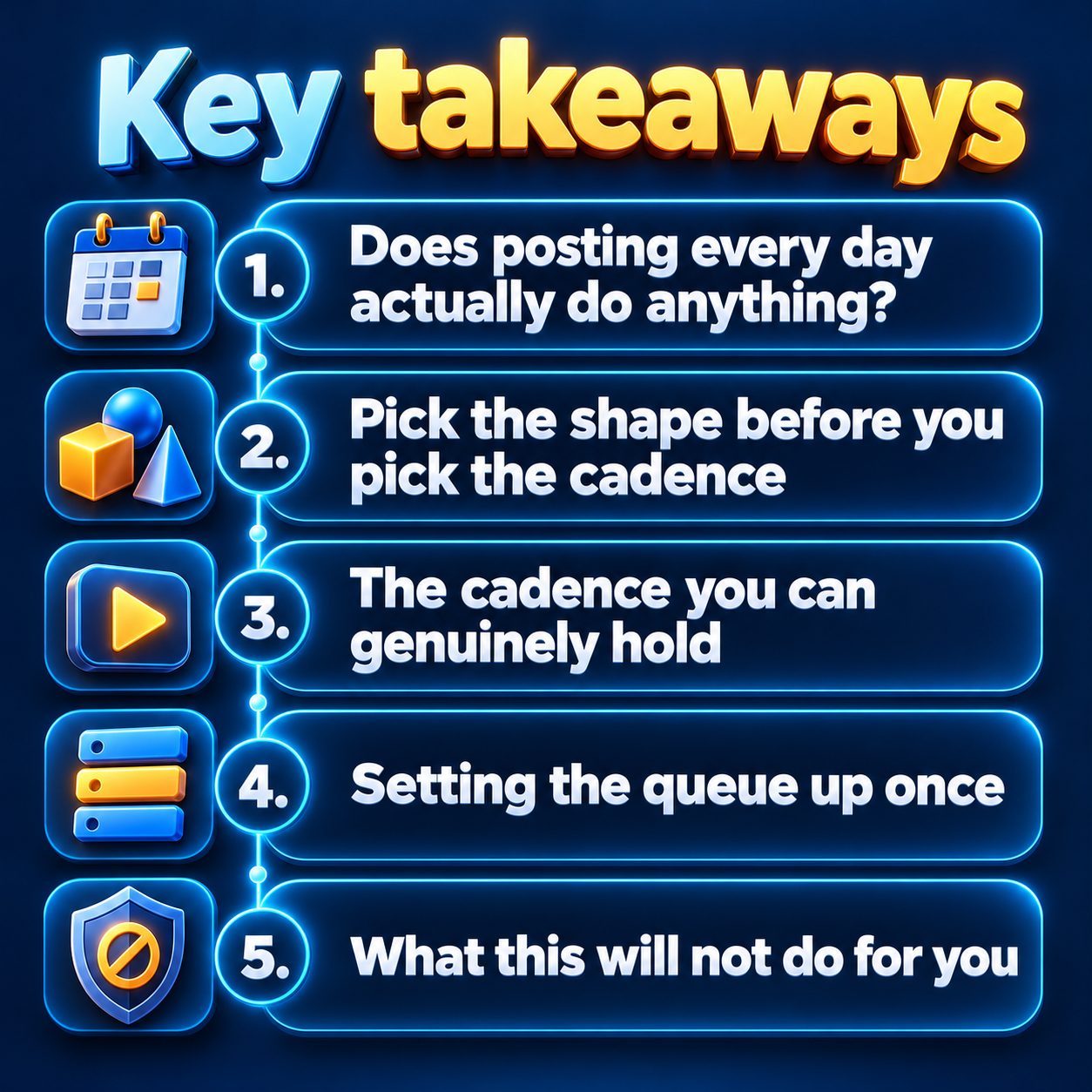 Key takeaways: Does posting every day actually do anything?; Pick the shape before you pick the cadence; The cadence you can genuinely hold; Setting the queue up once; What this will not do for you