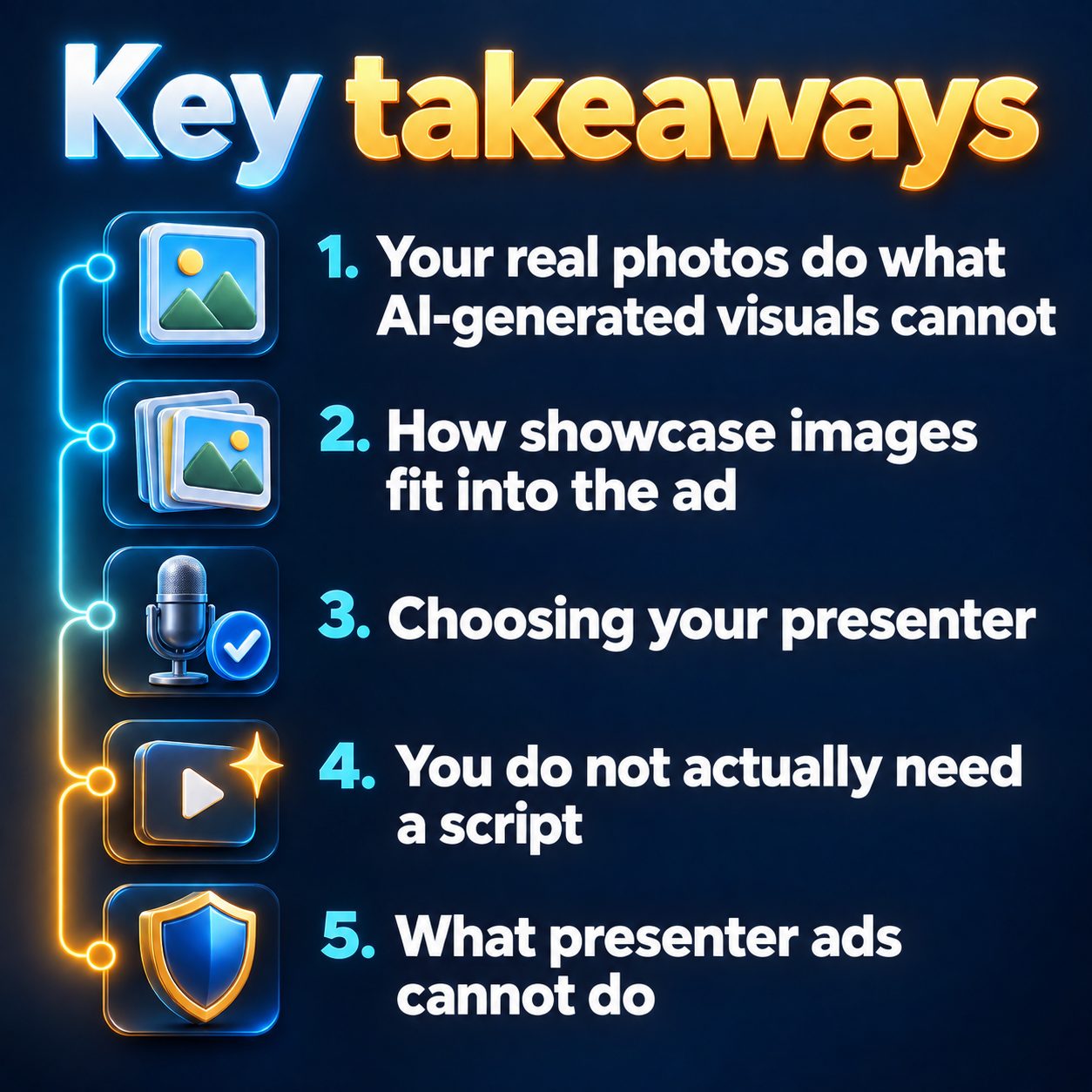 Key takeaways: Your real photos do what AI-generated visuals cannot; How showcase images fit into the ad; Choosing your presenter; You do not actually need a script; What presenter ads cannot do
