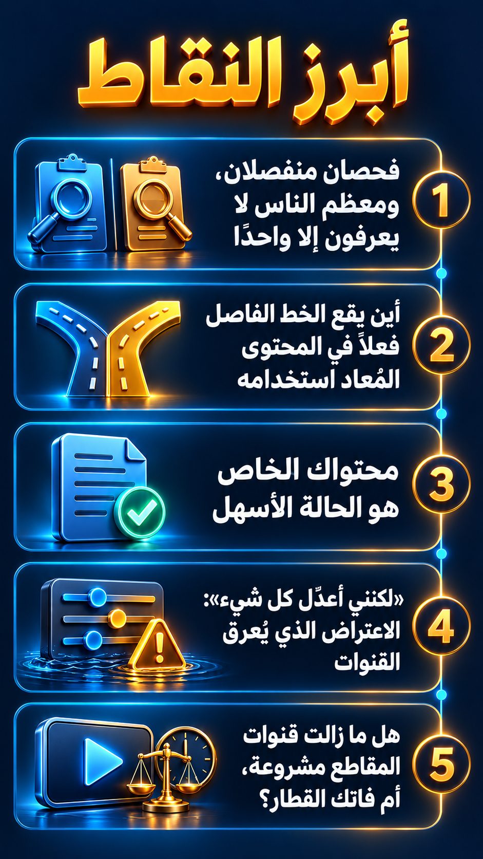 أبرز النقاط: فحصان منفصلان، ومعظم الناس لا يعرفون إلا واحدًا; أين يقع الحد الفاصل في المحتوى المُعاد استخدامه; محتواك الخاص هو الحالة الأسهل; «لكنني أعدّل كل شيء»: الحجة التي تُسقط القنوات; هل ما زالت قنوات المقاطع مشروعة، أم فاتك القطار؟
