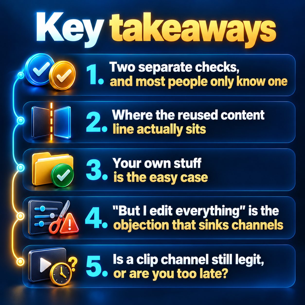 Key takeaways: Two separate checks, and most people only know one; Where the reused content line actually sits; Your own stuff is the easy case; "But I edit everything" is the objection that sinks channels; Is a clip channel still legit, or are you too late?