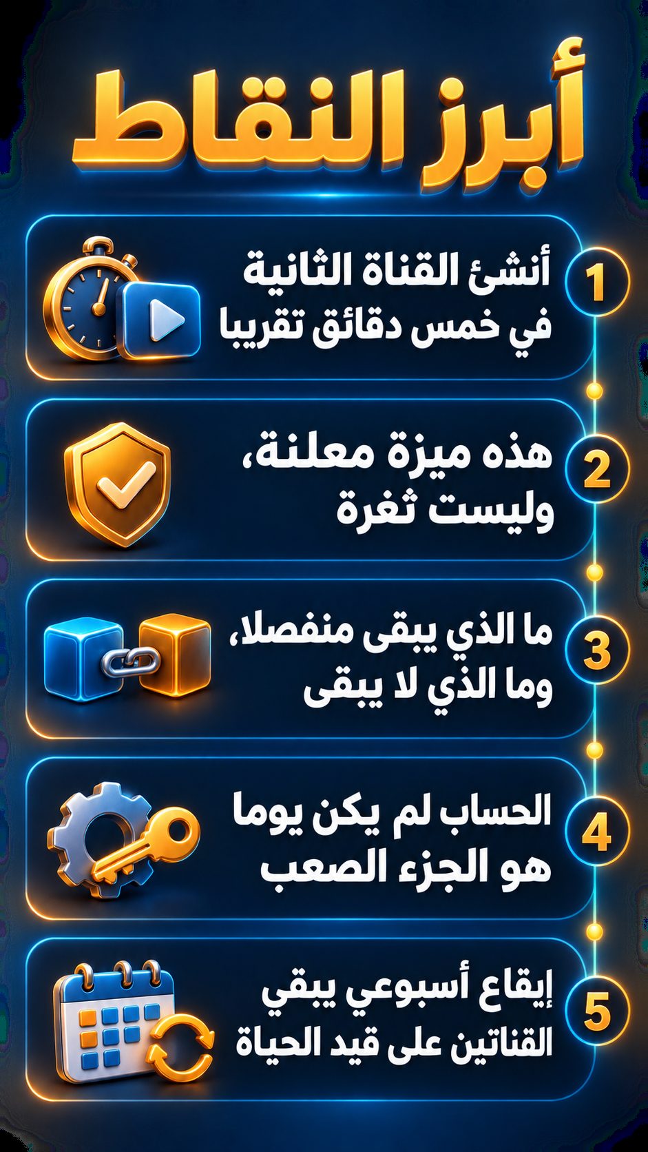 أبرز النقاط: أنشئ القناة الثانية في خمس دقائق تقريبا; هذه ميزة رسمية، وليست ثغرة; ما الذي يبقى منفصلا، وما الذي لا يبقى; الحساب لم يكن أبدا هو الجزء الصعب; إيقاع أسبوعي يبقي القناتين حيتين