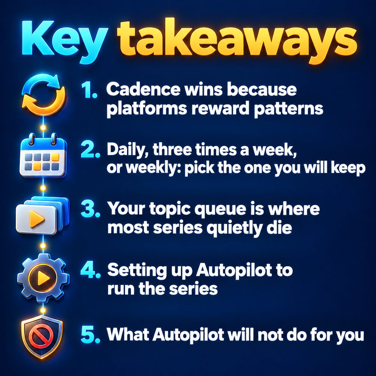 Key takeaways: Cadence wins because platforms reward patterns; Daily, three times a week, or weekly: pick the one you will keep; Your topic queue is where most series quietly die; Setting up Autopilot to run the series; What Autopilot will not do for you