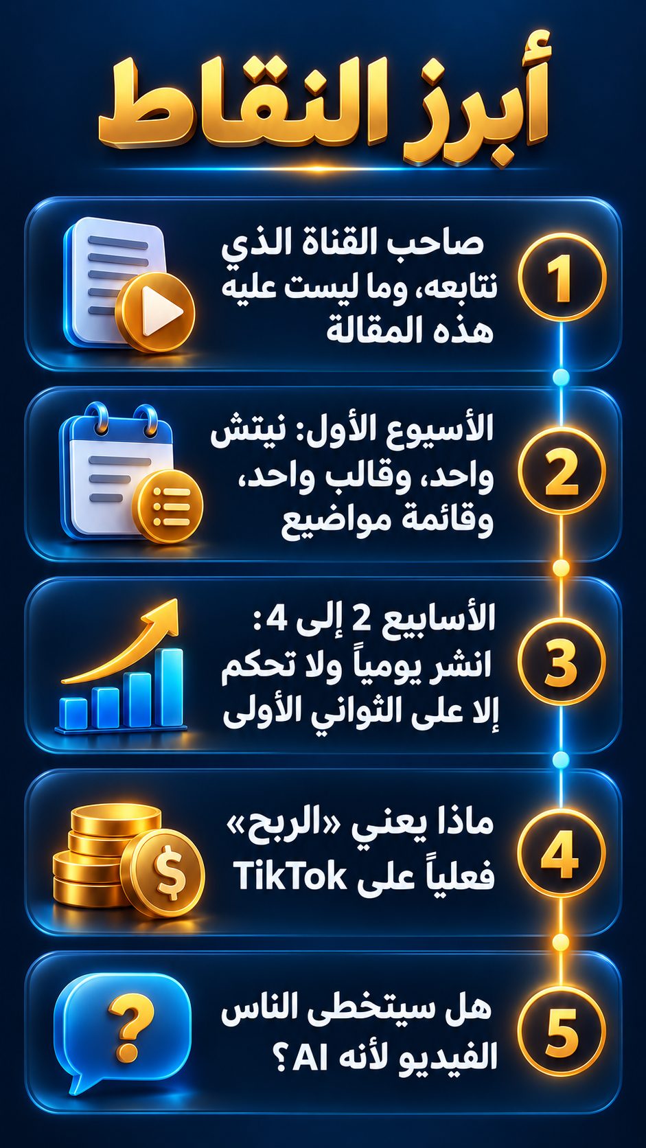 أبرز النقاط: صاحب القناة الذي نتابعه، وما لا تقدمه هذه المقالة; الأسبوع الأول: نيتش واحد، وقالب واحد، وقائمة مواضيع; الأسابيع 2 إلى 4: انشر كل يوم، ولا تحكم إلا على الثواني الأولى; ماذا يعني «الربح» فعلاً على TikTok; هل سيتخطى الناس الفيديو لأنه من صنع AI؟