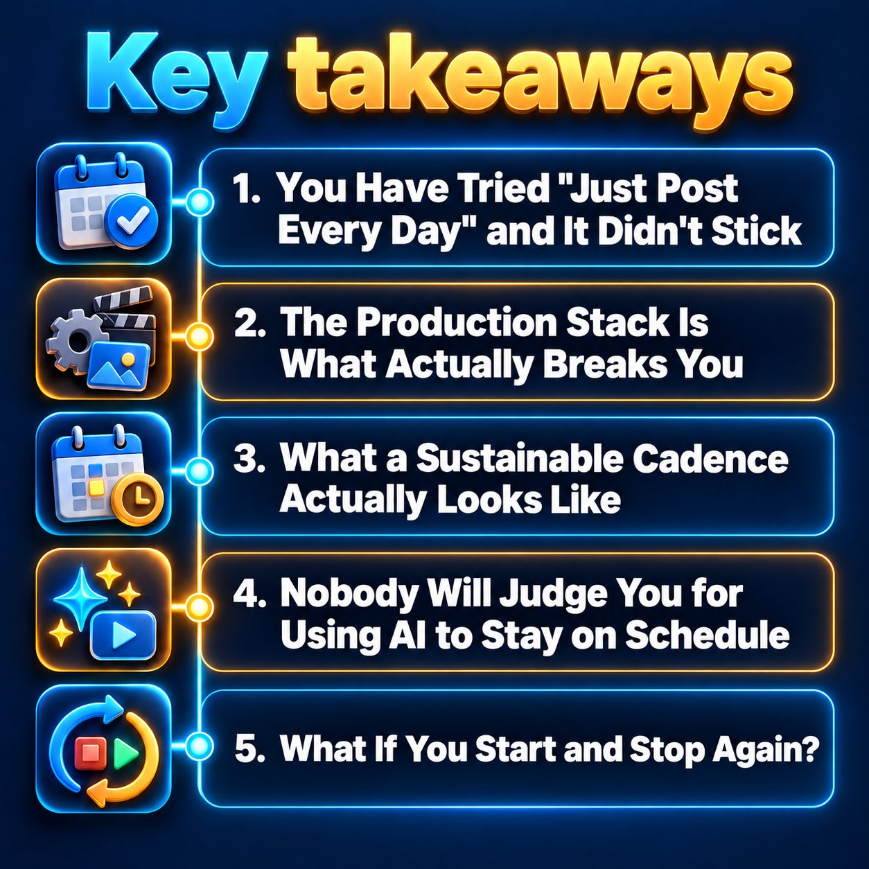 Key takeaways: You Have Tried "Just Post Every Day" and It Didn't Stick; The Production Stack Is What Actually Breaks You; What a Sustainable Cadence Actually Looks Like; Nobody Will Judge You for Using AI to Stay on Schedule; What If You Start and Stop Again?