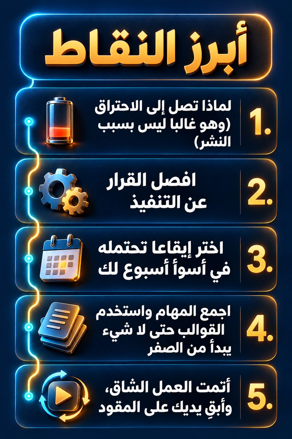 أبرز النقاط: لماذا تصل إلى الاحتراق (والسبب غالبا ليس النشر); افصل القرار عن التنفيذ; اختر إيقاعا تتحمله في أسوأ أسبوع لك; اجمع المهام واستخدم القوالب حتى لا تبدأ أي شيء من الصفر; اترك العمل الشاق للأتمتة، وأبق القرار في يدك