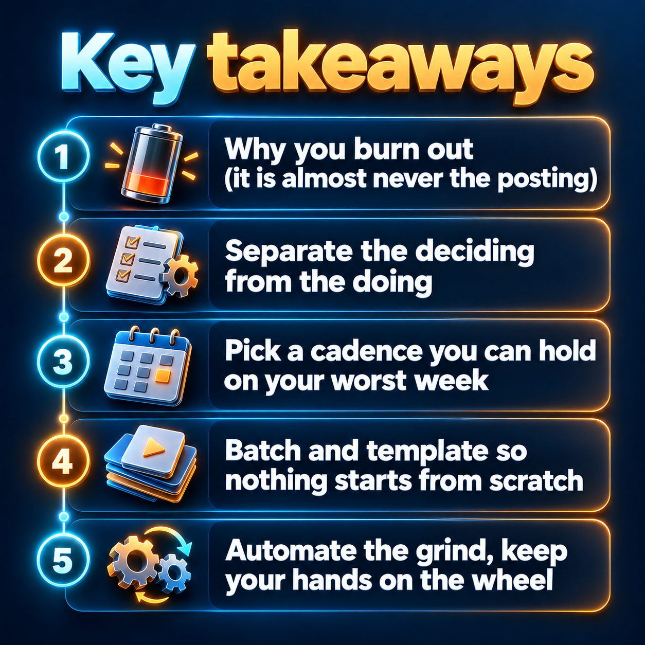 Key takeaways: Why you burn out (it is almost never the posting); Separate the deciding from the doing; Pick a cadence you can hold on your worst week; Batch and template so nothing starts from scratch; Automate the grind, keep your hands on the wheel
