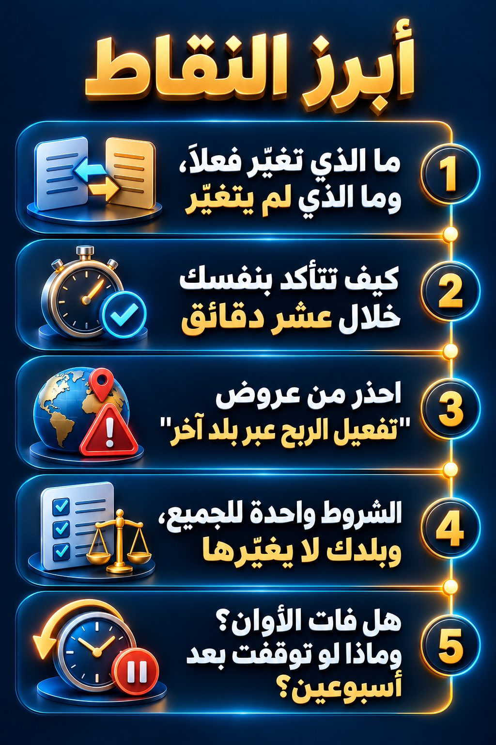 أبرز النقاط: ما الذي تغيّر فعلًا، وما الذي لم يتغيّر; كيف تتأكد بنفسك خلال عشر دقائق; احذر من عروض "تفعيل الربح عبر بلد آخر"; الشروط واحدة للجميع، وبلدك لا يغيّرها; هل فات الأوان؟ وماذا لو توقفت بعد أسبوعين؟