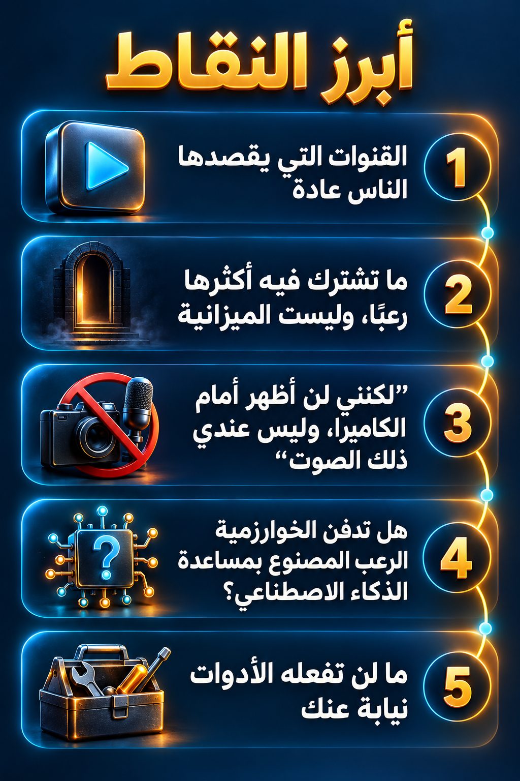أبرز النقاط: القنوات التي يقصدها الناس عادة; ما تشترك فيه أكثر القنوات رعبًا، وهو ليس الميزانية; "لكنني لن أظهر أمام الكاميرا، وليس عندي ذلك الصوت"; هل تدفن الخوارزمية الرعب المصنوع بمساعدة الذكاء الاصطناعي؟; ما لن تفعله الأدوات بدلًا منك