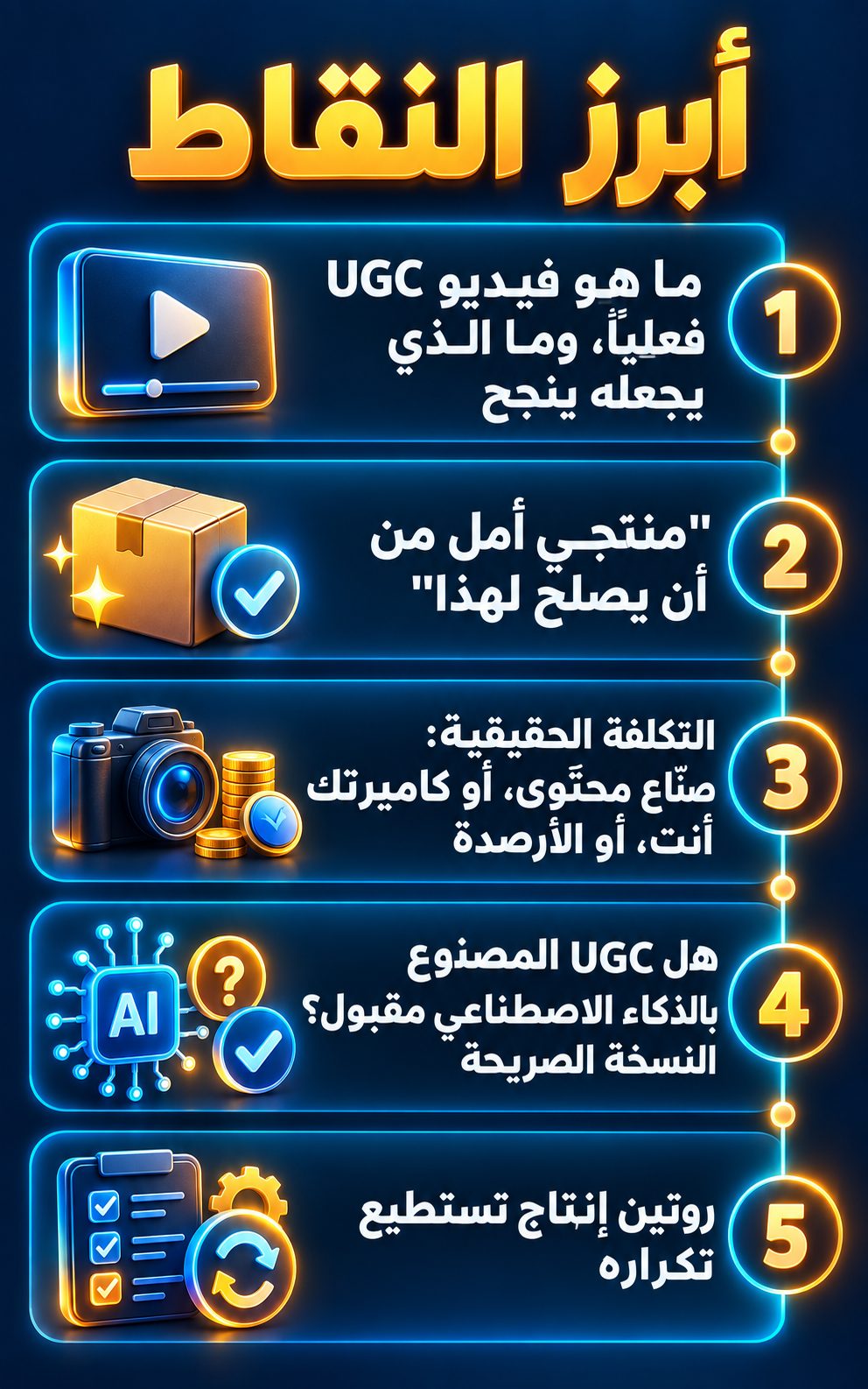 أبرز النقاط: ما هو فيديو UGC فعلاً، وما الذي يجعله ينجح; "منتجي ممل جداً لهذا النوع من الفيديو"; التكلفة الحقيقية: صنّاع محتوى، أو كاميرتك أنت، أو الأرصدة; هل UGC المصنوع بالذكاء الاصطناعي مقبول؟ الجواب الصريح; روتين إنتاج تستطيع أن تكرره