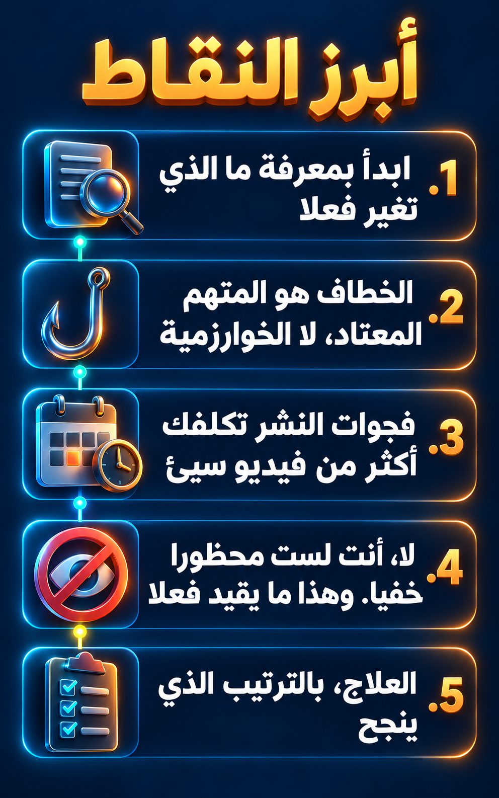 أبرز النقاط: ابدأ بمعرفة ما الذي تغير فعلا; المشكلة غالبا في الخطاف، لا في الخوارزمية; فترات الانقطاع عن النشر تكلفك أكثر من فيديو سيئ; لا، أنت لست محظورا في الخفاء. وهذا ما يحد من الانتشار فعلا; العلاج، بالترتيب الذي ينجح
