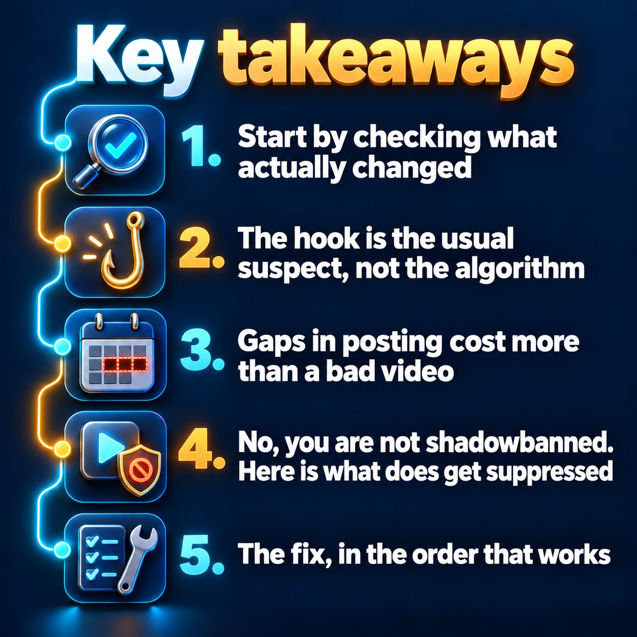 Key takeaways: Start by checking what actually changed; The hook is the usual suspect, not the algorithm; Gaps in posting cost more than a bad video; No, you are not shadowbanned. Here is what does get suppressed; The fix, in the order that works