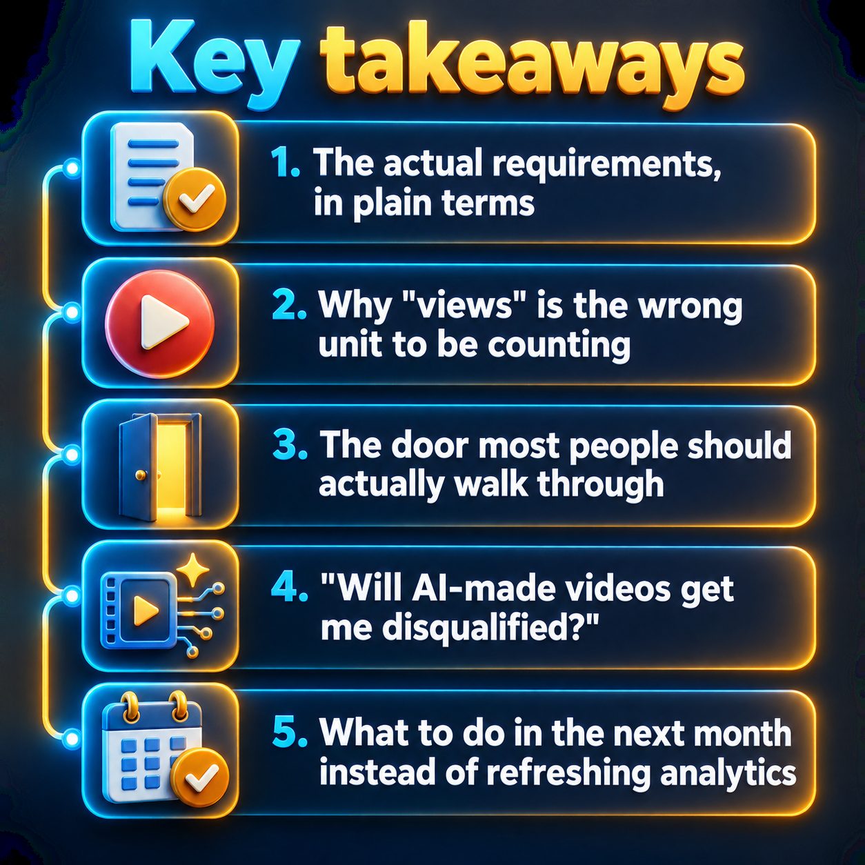 Key takeaways: The actual requirements, in plain terms; Why "views" is the wrong unit to be counting; The door most people should actually walk through; "Will AI-made videos get me disqualified?"; What to do in the next month instead of refreshing analytics