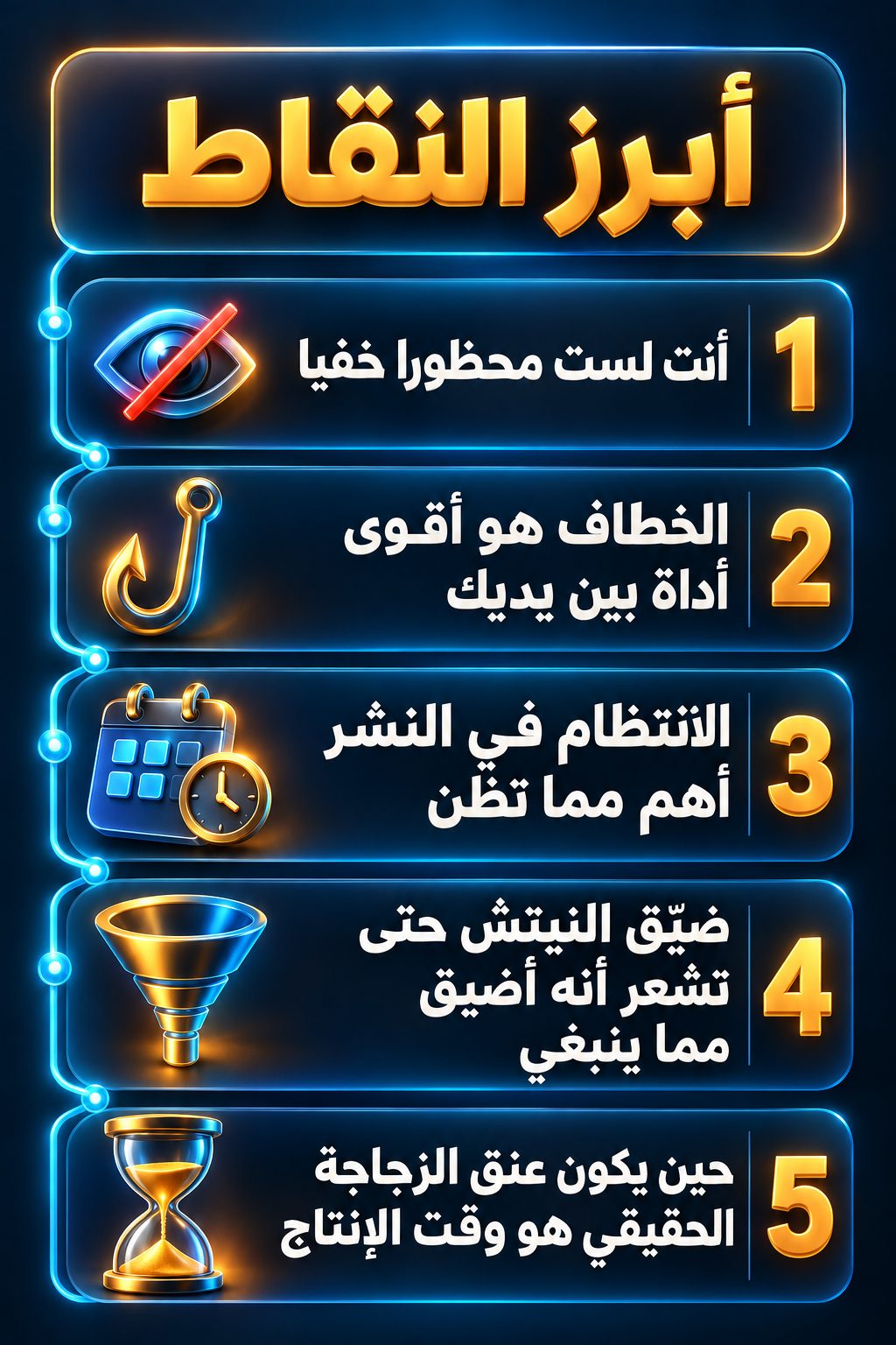 أبرز النقاط: أنت لست محظورا في الخفاء; الخطاف هو أقوى أداة لديك; الانتظام في النشر أهم مما تظن; ضيّق النيتش حتى تشعر أنه ضيق أكثر من اللازم; حين يكون وقت الإنتاج هو العائق الحقيقي