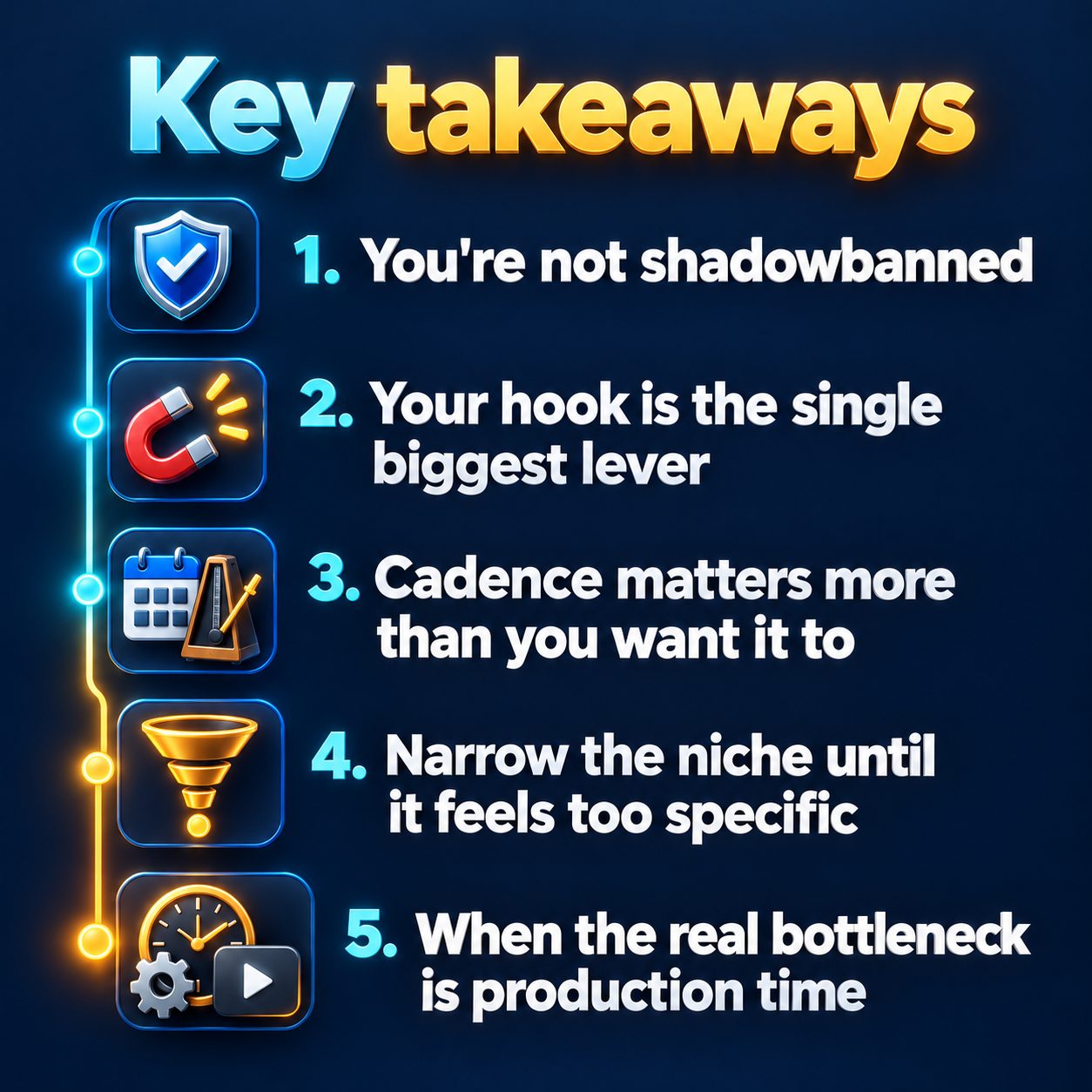 Key takeaways: You're not shadowbanned; Your hook is the single biggest lever; Cadence matters more than you want it to; Narrow the niche until it feels too specific; When the real bottleneck is production time