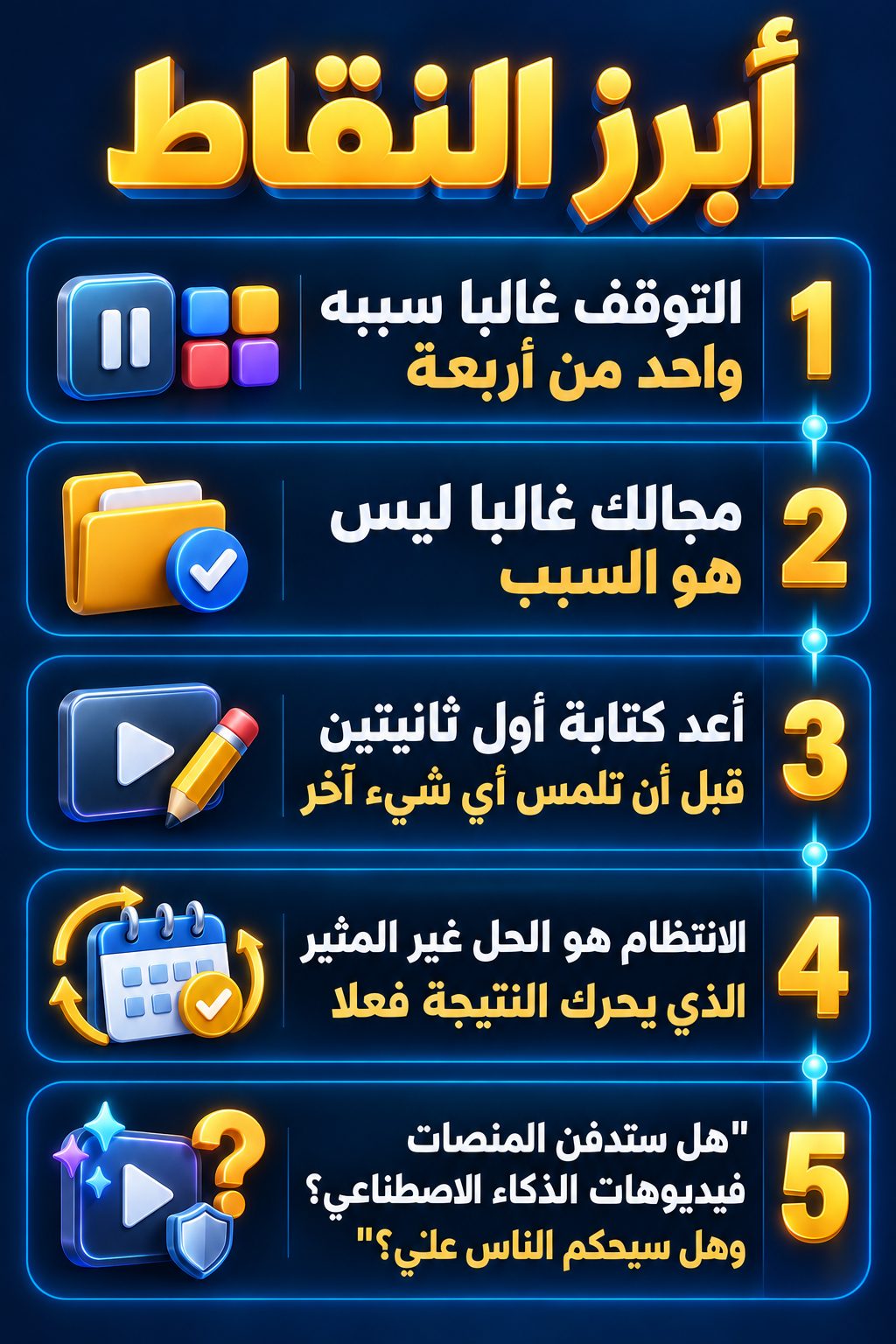 أبرز النقاط: التوقف غالبا له سبب من أربعة أسباب; مجالك غالبا ليس هو السبب; أعد كتابة أول ثانيتين قبل أن تغير أي شيء آخر; الانتظام هو الحل الممل الذي يغير النتيجة فعلا; "هل ستخفي المنصات فيديوهات الذكاء الاصطناعي؟ وهل سيحكم الناس علي؟"