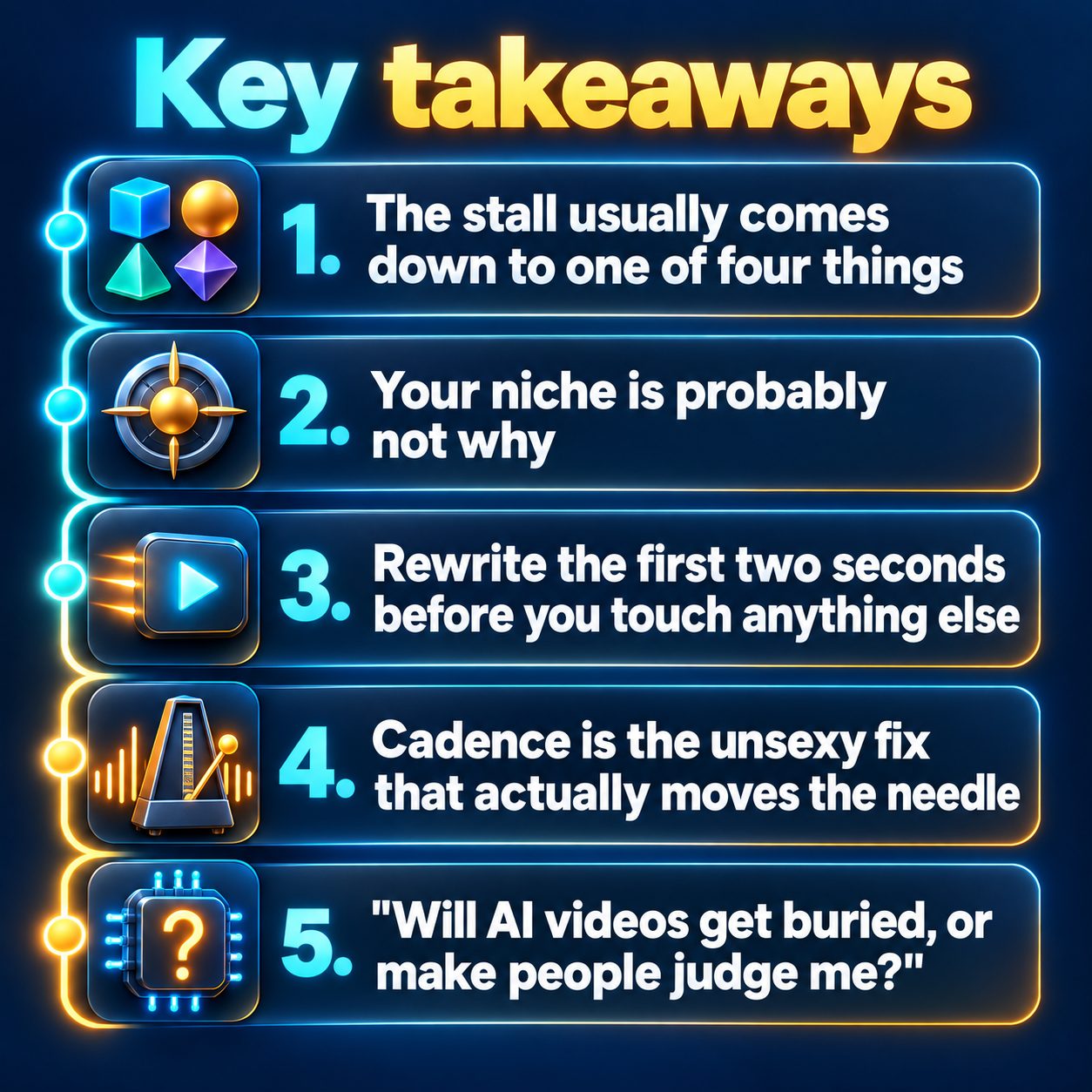 Key takeaways: The stall usually comes down to one of four things; Your niche is probably not why; Rewrite the first two seconds before you touch anything else; Cadence is the unsexy fix that actually moves the needle; "Will AI videos get buried, or make people judge me?"