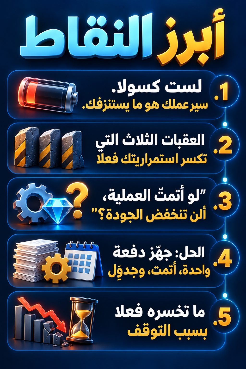 أبرز النقاط: أنت لست كسولا. طريقة عملك هي التي تتعبك.; العقبات الثلاث التي توقف استمرارك; "إذا جعلت العمل آليا، ألن تقل الجودة؟"; الحل: جهّز مرة واحدة، واجعل العمل آليا، ثم جدوِل; ما تخسره فعلا عندما تتوقف