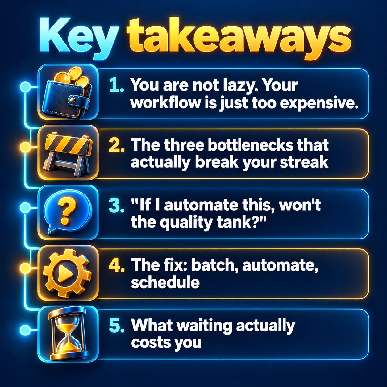 Key takeaways: You are not lazy. Your workflow is just too expensive.; The three bottlenecks that actually break your streak; "If I automate this, won't the quality tank?"; The fix: batch, automate, schedule; What waiting actually costs you