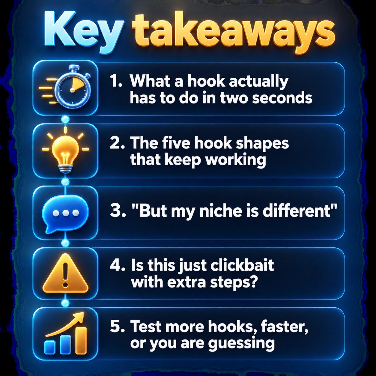 Key takeaways: What a hook actually has to do in two seconds; The five hook shapes that keep working; "But my niche is different"; Is this just clickbait with extra steps?; Test more hooks, faster, or you are guessing