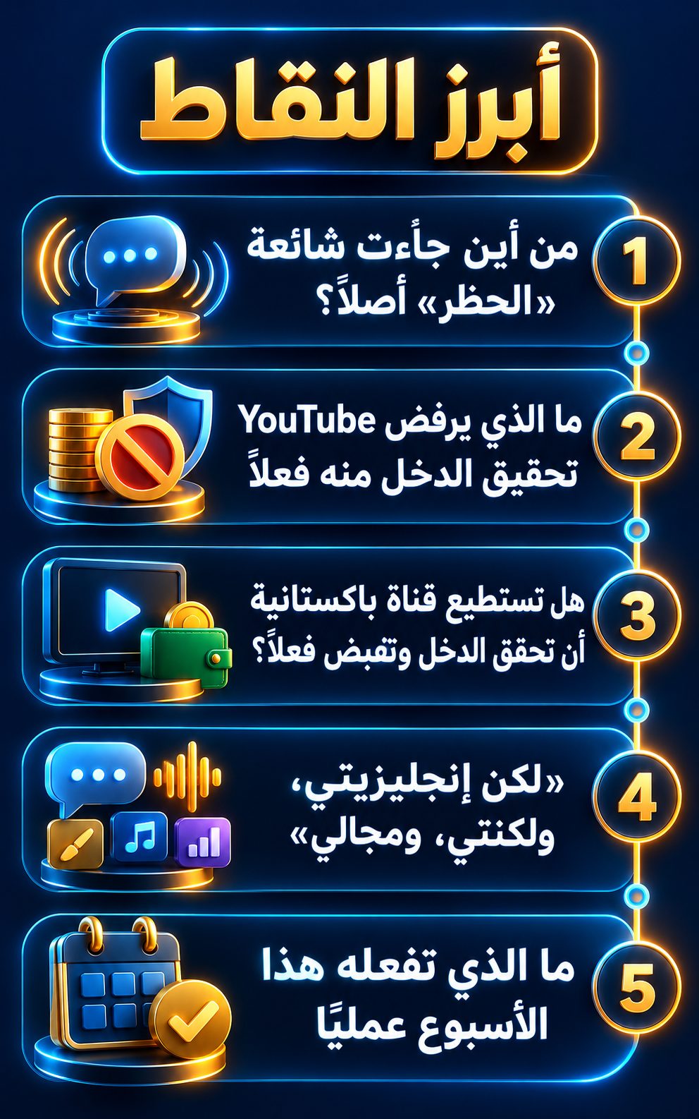 أبرز النقاط: من أين جاءت شائعة «الحظر»؟; ما الذي يرفض YouTube أن يحقق منه دخلًا; هل تستطيع قناة باكستانية أن تحقق دخلًا وتقبضه فعلًا؟; «لكن ماذا عن إنجليزيتي ولكنتي ومجالي؟»; أسئلة لم تكتبها في Google