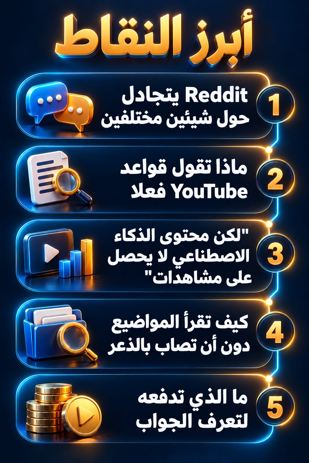 أبرز النقاط: Reddit يتجادل حول شيئين مختلفين; ماذا تقول قواعد YouTube فعلا; "لكن محتوى الذكاء الاصطناعي لا يحصل على مشاهدات"; كيف تقرأ المواضيع دون أن تصاب بالذعر; ما الذي تدفعه لتعرف الجواب