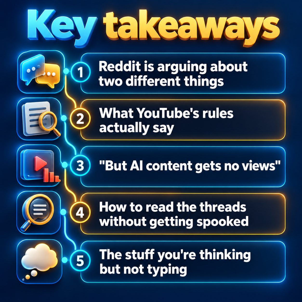 Key takeaways: Reddit is arguing about two different things; What YouTube's rules actually say; "But AI content gets no views"; How to read the threads without getting spooked; The stuff you're thinking but not typing