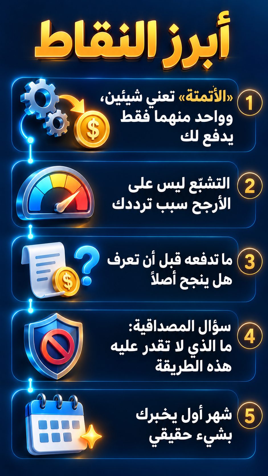 أبرز النقاط: «الأتمتة» تعني شيئين، وواحد منهما فقط يجلب لك المال; التشبّع غالباً ليس سبب ترددك; ما تدفعه قبل أن تعرف هل ينجح الأمر; سؤال المصداقية: ما لا تقدر عليه هذه الطريقة; شهر أول يعطيك جواباً حقيقياً