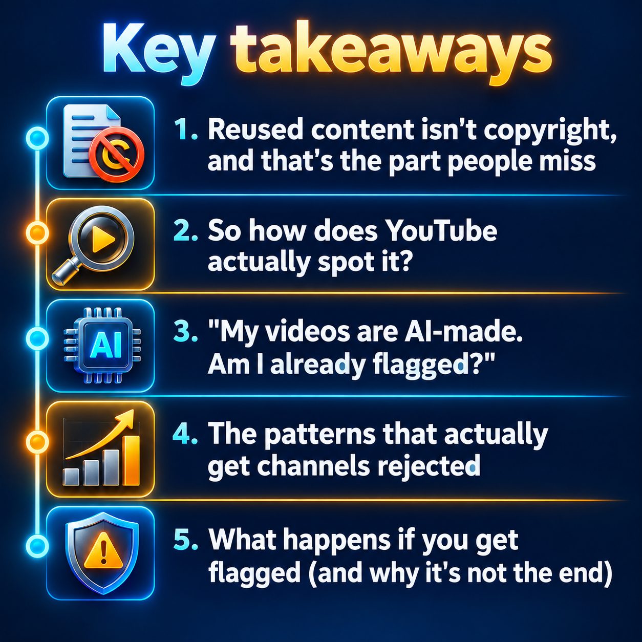 Key takeaways: Reused content isn't copyright, and that's the part people miss; So how does YouTube actually spot it?; "My videos are AI-made. Am I already flagged?"; The patterns that actually get channels rejected; What happens if you get flagged (and why it's not the end)