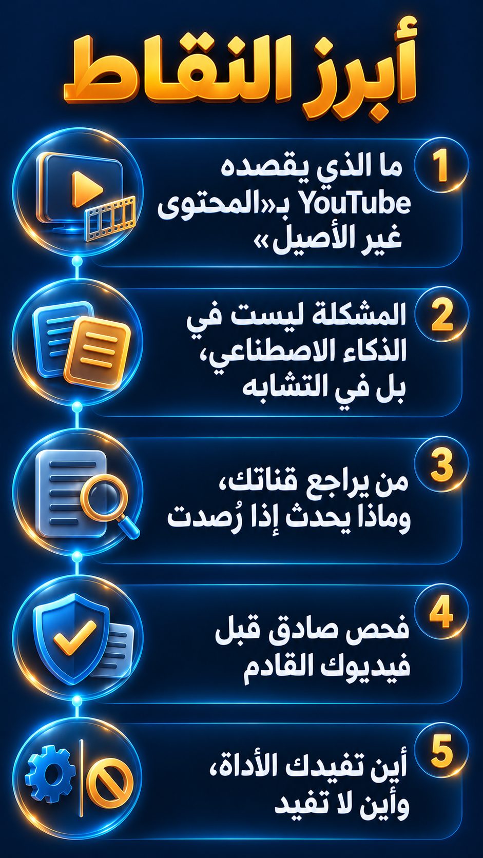أبرز النقاط: ماذا يقصد YouTube بـ«المحتوى غير الأصيل»; المشكلة ليست في الذكاء الاصطناعي، بل في التشابه; من يراجع قناتك، وماذا يحدث إذا لاحظوا المشكلة; فحص صادق قبل فيديوك القادم; أين تفيدك الأداة، وأين لا تفيد