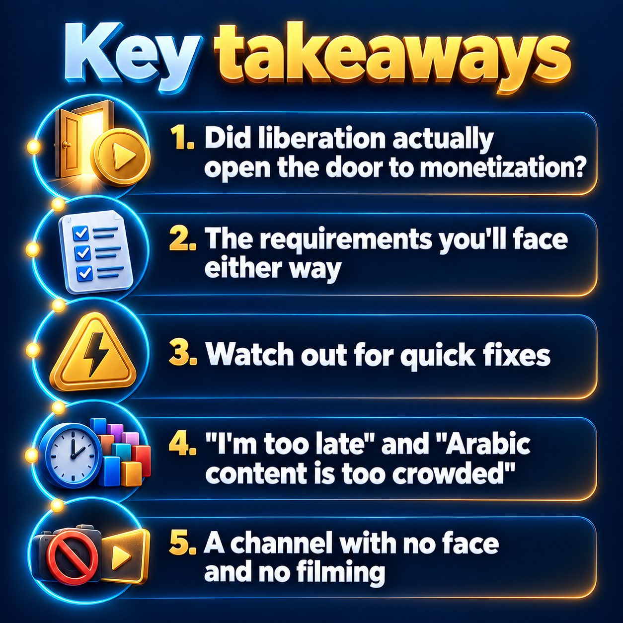 Key takeaways: Did liberation actually open the door to monetization?; The requirements you'll face either way; Watch out for quick fixes; "I'm too late" and "Arabic content is too crowded"; A channel with no face and no filming