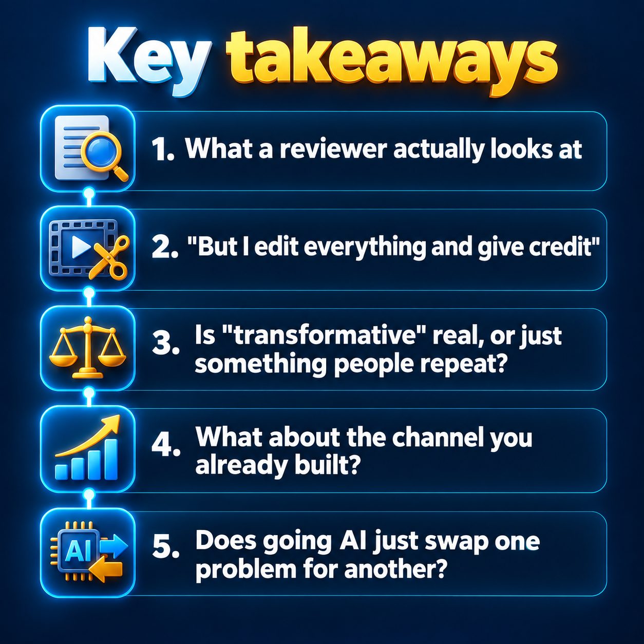 Key takeaways: What a reviewer actually looks at; "But I edit everything and give credit"; Is "transformative" real, or just something people repeat?; What about the channel you already built?; Does going AI just swap one problem for another?