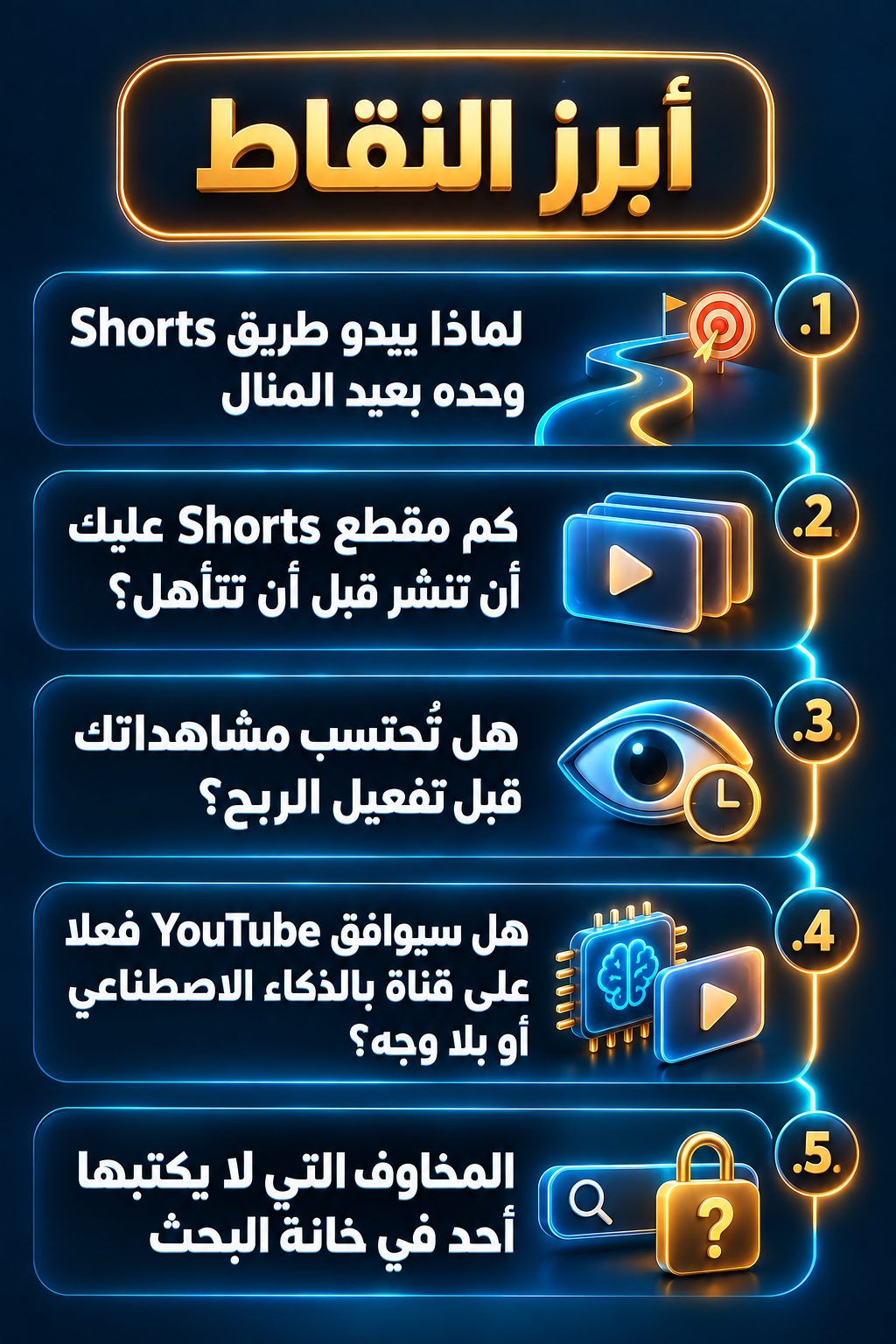 أبرز النقاط: لماذا يبدو طريق Shorts وحده بعيدًا جدًا; كم مقطع Shorts تحتاج أن تنشر قبل أن تتأهل؟; هل تُحتسب مشاهداتك قبل تفعيل الربح؟; هل سيقبل YouTube فعلا قناة بالذكاء الاصطناعي أو بلا وجه؟; المخاوف التي لا يكتبها أحد في البحث