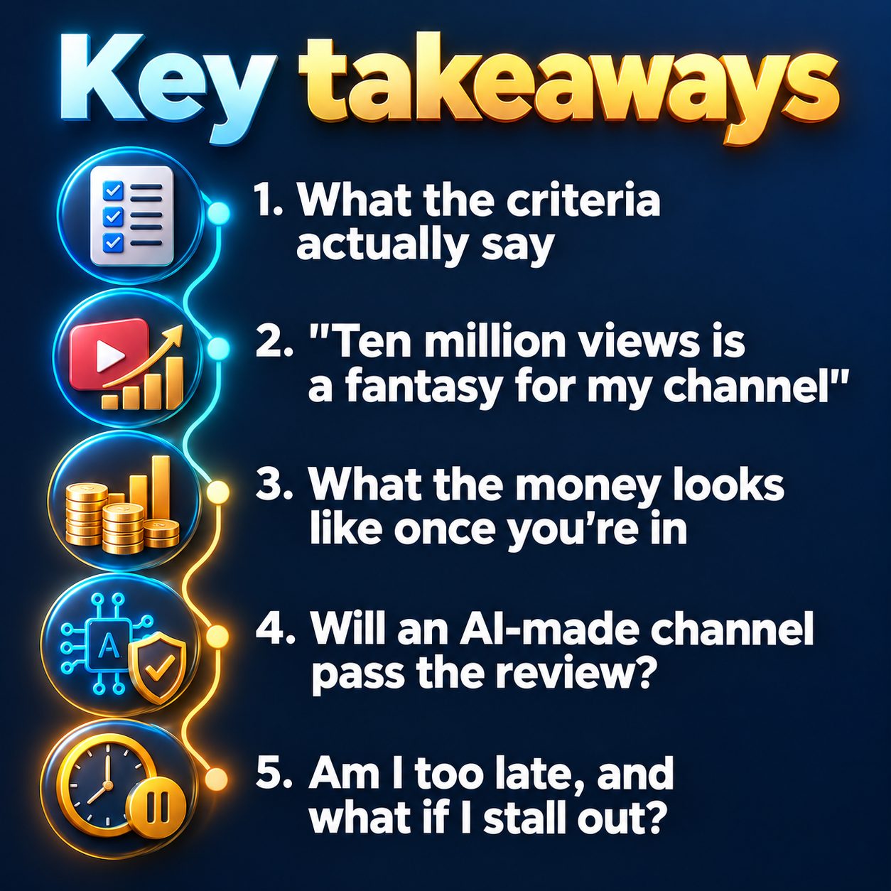 Key takeaways: What the criteria actually say; "Ten million views is a fantasy for my channel"; What the money looks like once you're in; Will an AI-made channel pass the review?; Am I too late, and what if I stall out?